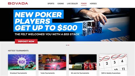 Bovada Poker Review 2024 .